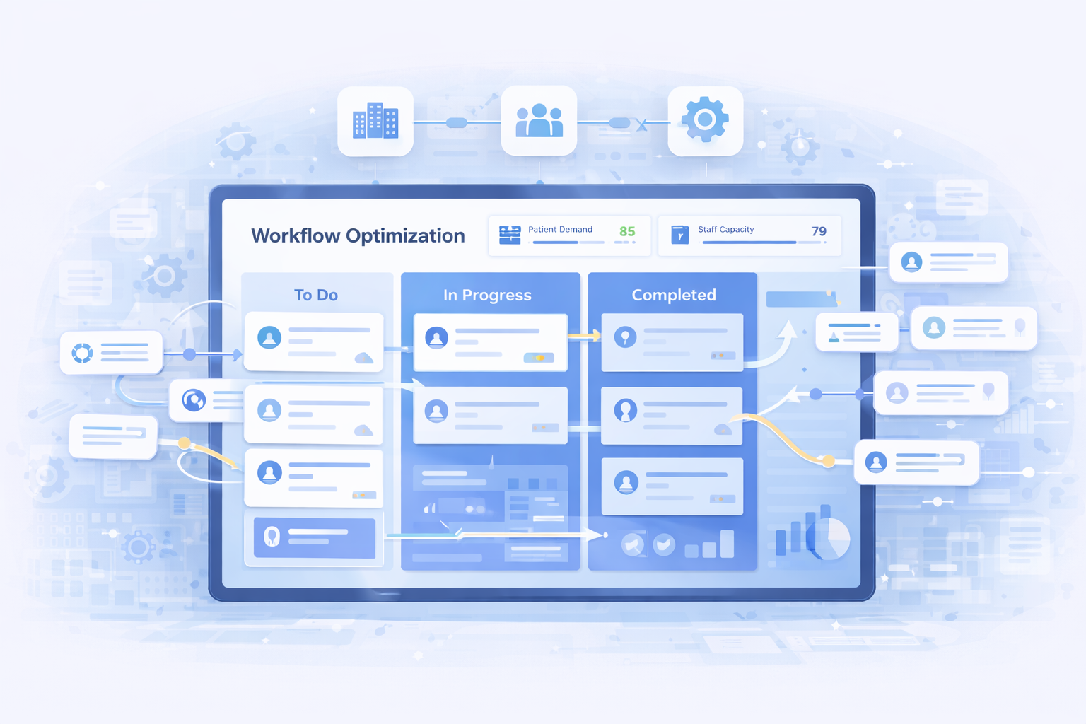 Workflow Optimization Dashboard